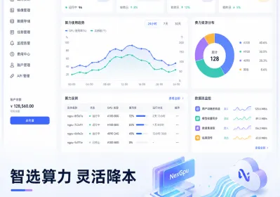 云算力市场半年吸金45.5亿美元，中小团队如何自救