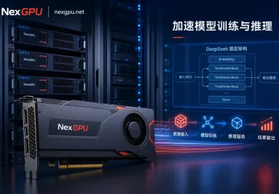 DeepSeek部署选型：从精度、显存到卡型的三段式推算指南